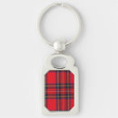 Buscar scotland llaveros Rojo