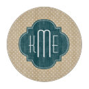 Buscar turquesa tablas cortar Joder