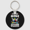 Buscar doctora llaveros Autista