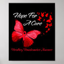 Buscar cintas rojas posters Rojo