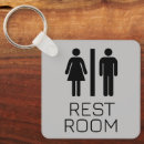 Buscar letrero llaveros Baño
