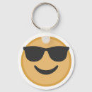 Buscar emoji de la sonrisa llaveros Cara