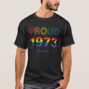 Buscar lgtb camisetas Orgulloso