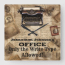 Buscar máquina de escribir arte Antiguo