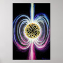 Buscar obesidad posters 1 ᵉʳ obesidad