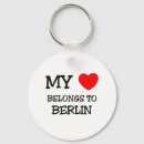 Buscar berlin llaveros Mapa