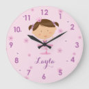 Buscar dibujo los de relojes de pared infantiles Chica
