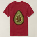 Buscar nutricionista ropa 8 º fruta