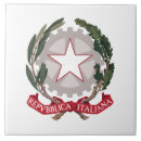 Buscar bandera de italia azulejos Italiano
