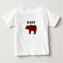 Buscar oso ropa Refunfuñar