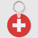 Buscar bandera llaveros Schweiz