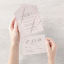 Buscar actual invitaciones Para ellos