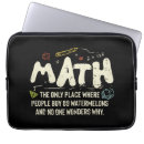 Buscar matemáticas fundas Profesor de matemáticas