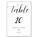 Buscar del marco del oro boda tarjetas mesa Parejas