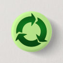 Buscar reciclar botones Verde