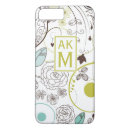 Buscar modelo iphone fundas Floral