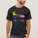 Buscar colombianas camisetas Amar