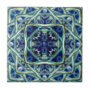 Buscar planeta azul azulejos Tierra