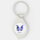 Buscar mariposa azul llaveros Acuarela