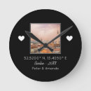 Buscar coordenadas relojes de pared Para todos