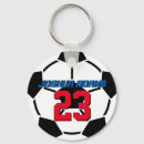 Buscar soccer llaveros Deportes