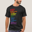 Buscar distressed Lgbtq