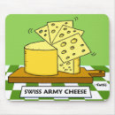 Buscar dibujo animado alfombrillas de raton Lindo