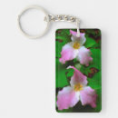 Buscar talbot llaveros Verde