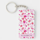 Buscar búhos llaveros Monograma