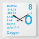 Buscar elementos químicos relojes de pared Oxígeno