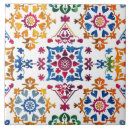 Buscar méxico azulejos Moderno