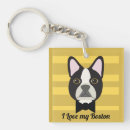 Buscar boston terrier llaveros Bulldog francés