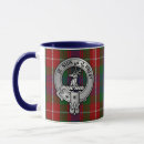 Buscar fraser tazas Escudo