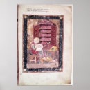 Buscar estante posters Biblioteca