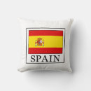 Buscar españa cojines Español