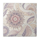 Buscar espiritual azulejos Mandala