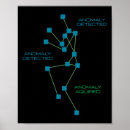 Buscar fantasmas posters Wicca