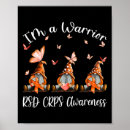 Buscar enfermedad posters Enfermedad rsd crps