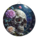 Buscar calaveras dianas Esqueleto