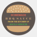 Buscar salsa de barbacoa Casero