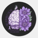 Buscar alzheimer pegatinas Conciencia de alzheimer