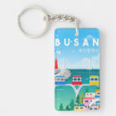 Buscar korea llaveros Corea