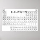 Buscar clase de inglés posters Literatura