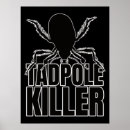 Buscar escarabajo posters Entomología