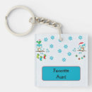 Buscar copo de nieve llaveros Vacaciones