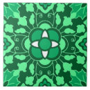 Buscar jade azulejos Flores