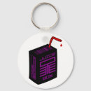 Buscar box llaveros Jugo