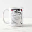 Buscar nutrición tazas Madre