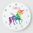 Buscar relojes de pared infantiles Acuarela