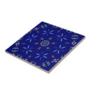 Buscar azul eléctrico azulejos Turquesa